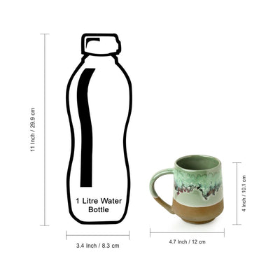 Atlantic Shores' Handcrafted Ceramic Tea & Coffee Mugs (Set of 2 | 300 ML | Microwave Safe)