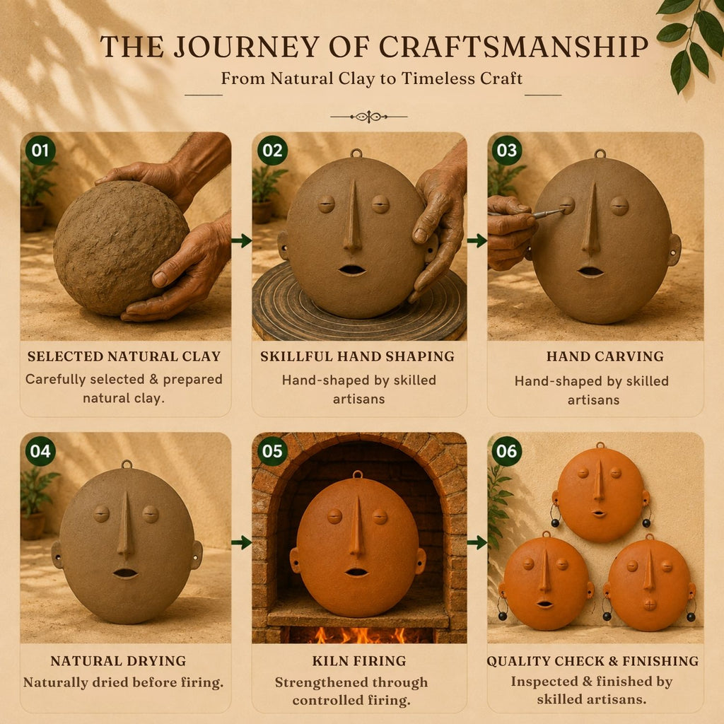 Earthen Faces Terracotta Wall Plates Wall Decor (Set of 3, Multicoloured, Handmade)