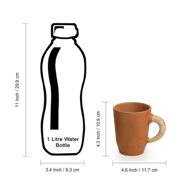 Cane Heirloom' Tea & Coffee Mug in Terracotta (300 ml | Microwave Safe)